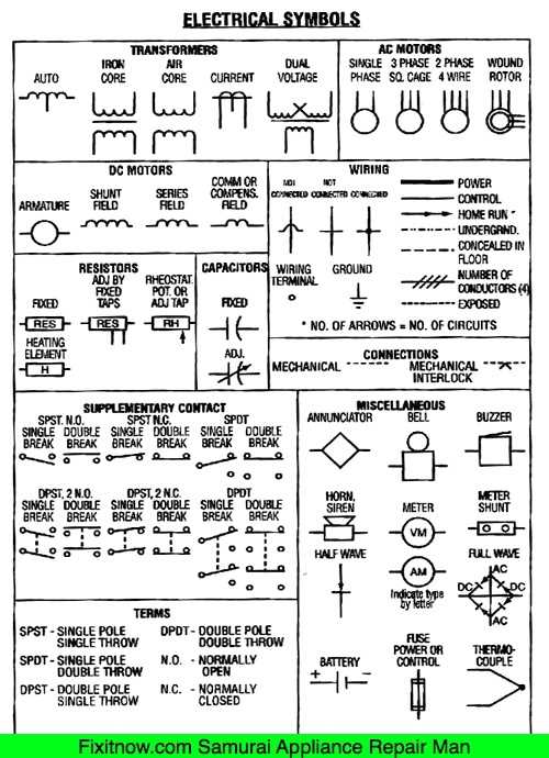 symbol schematic diagram