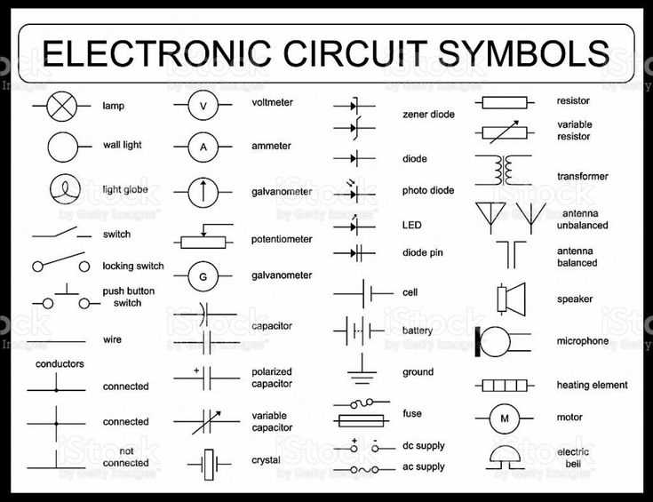 symbols of circuit diagram