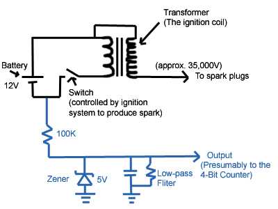 tachometer circuit diagram