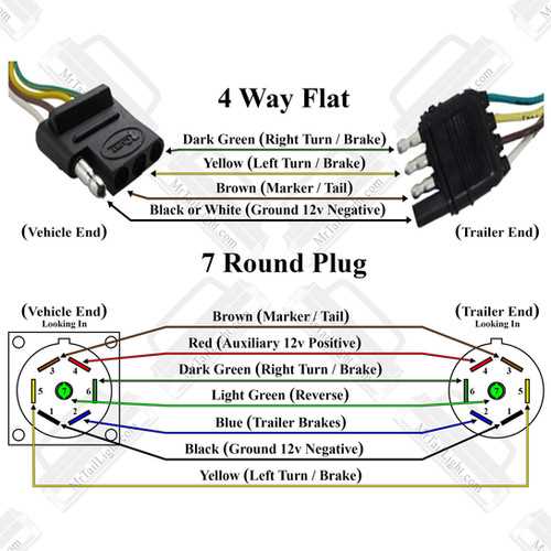 tail light wiring diagram dodge