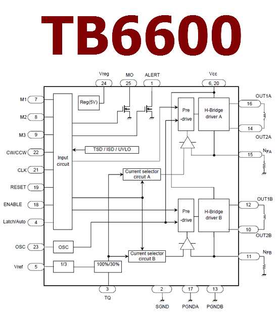 tb6600 circuit diagram