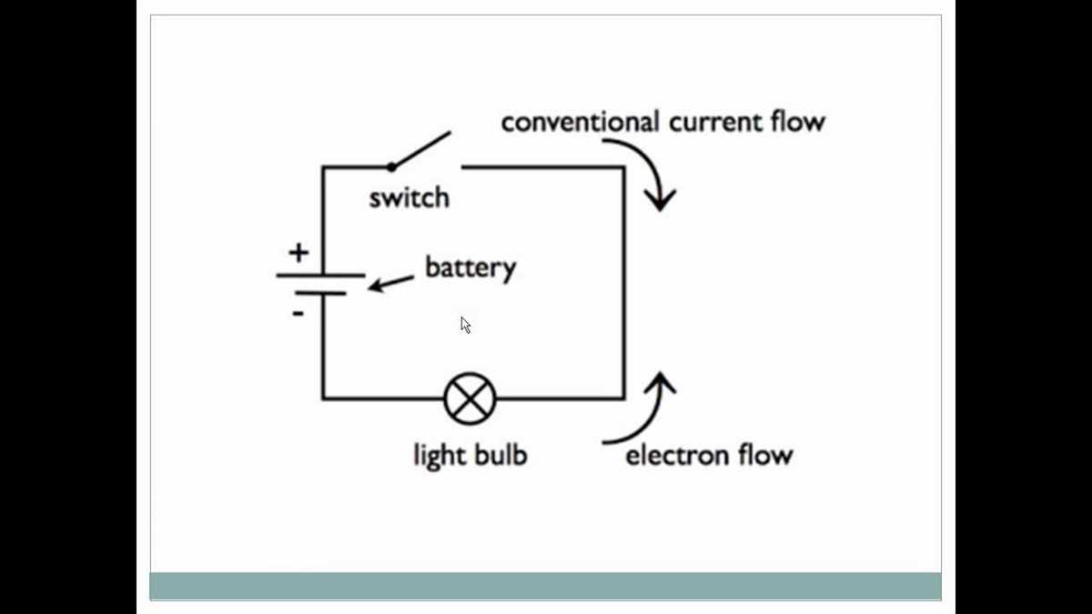 the circuit diagram