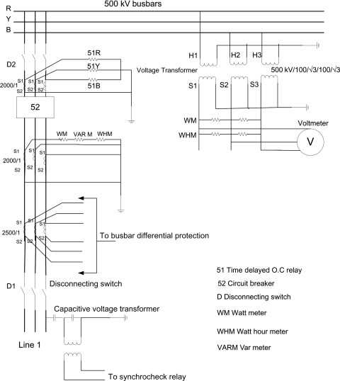 the definition of schematic diagram