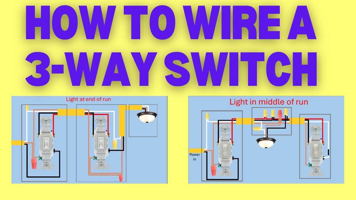 three way switch with dimmer wiring diagram
