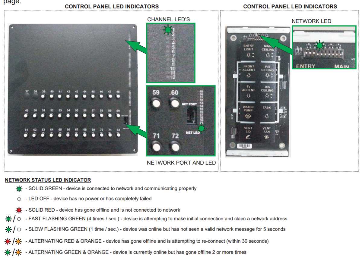 tiffin wiring diagram