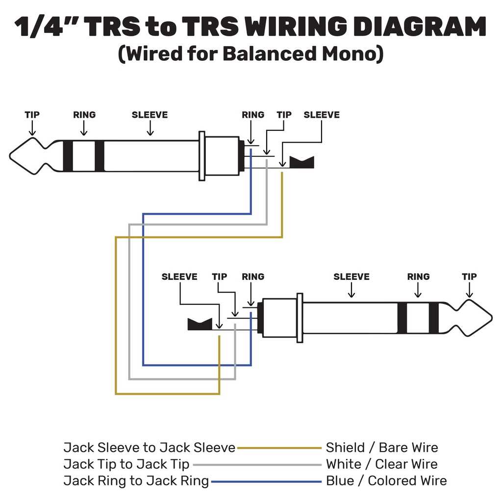 tip ring sleeve wiring diagram