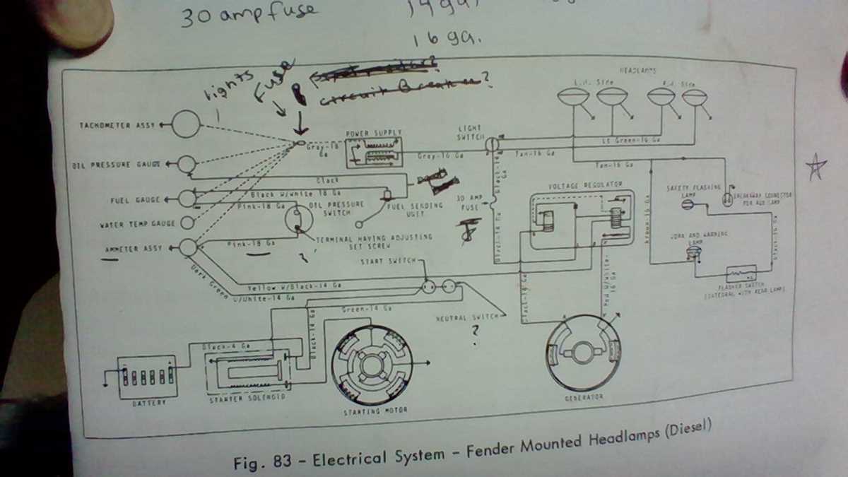 tractor ammeter wiring diagram