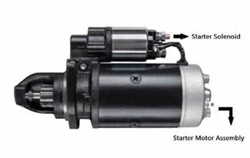 tractor starter solenoid wiring diagram