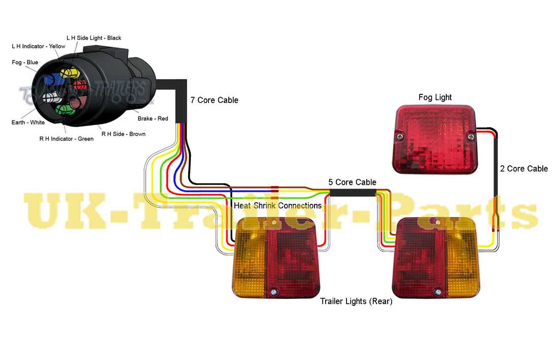 trailer electrical connector wiring diagram trailer electrical connector wiring diagram