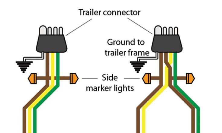 trailer lights wiring diagram 4 wire