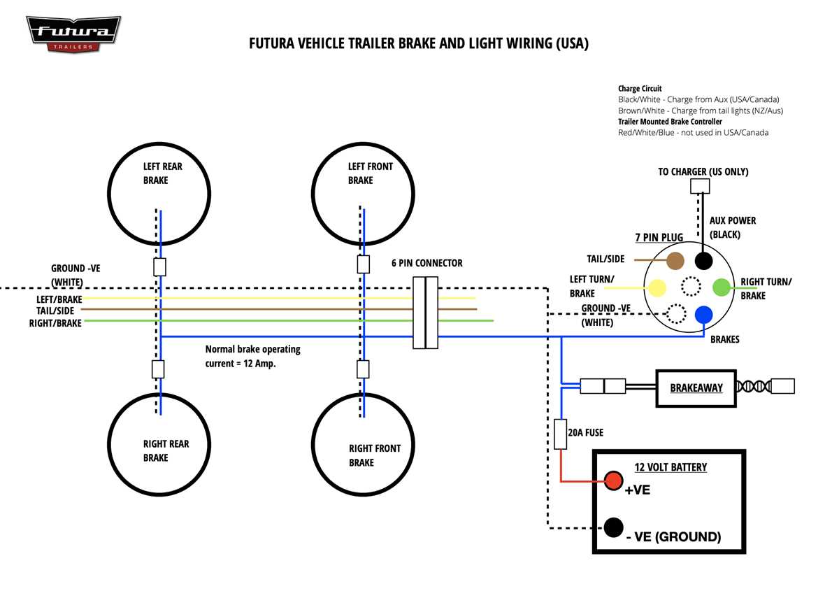 trailer wireing diagram