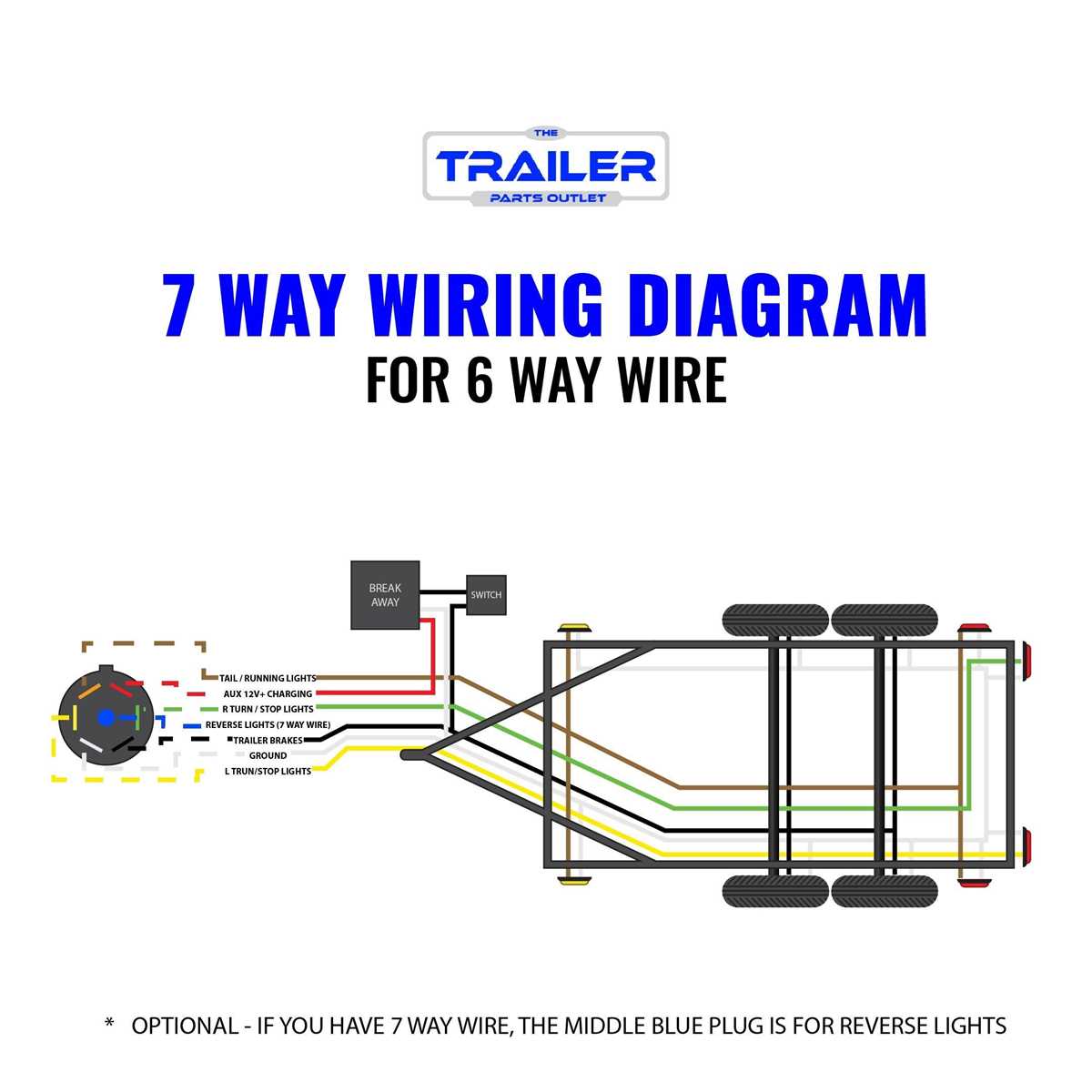 trailer wiring diagram 6 pin