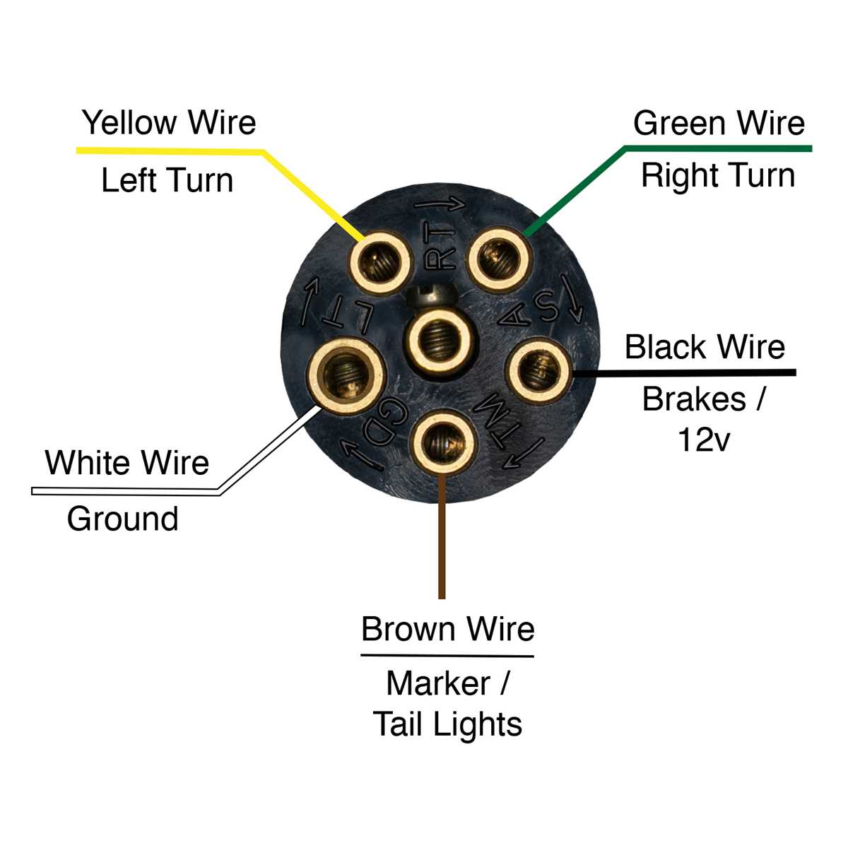 trailer wiring diagram 6 pin round