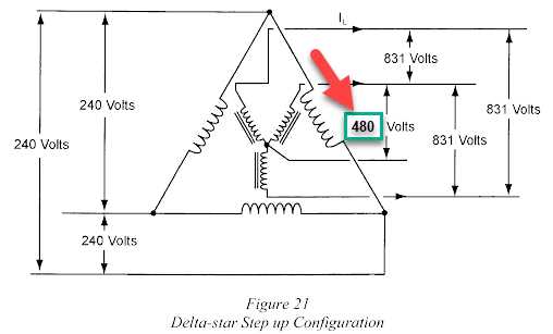 transformer wiring diagram 480 to 240