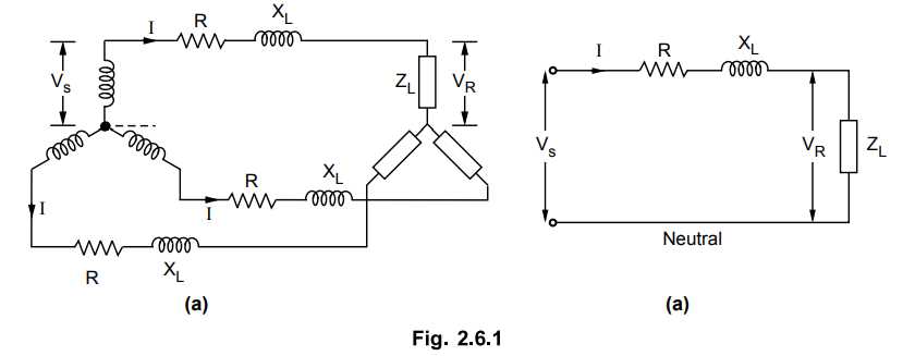 transmission line circuit diagram