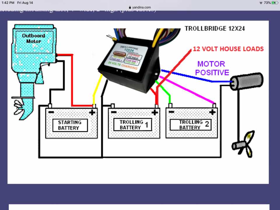 trolling motor wiring diagram 24 volt