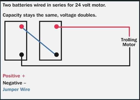 trolling motor wiring diagram 24 volt