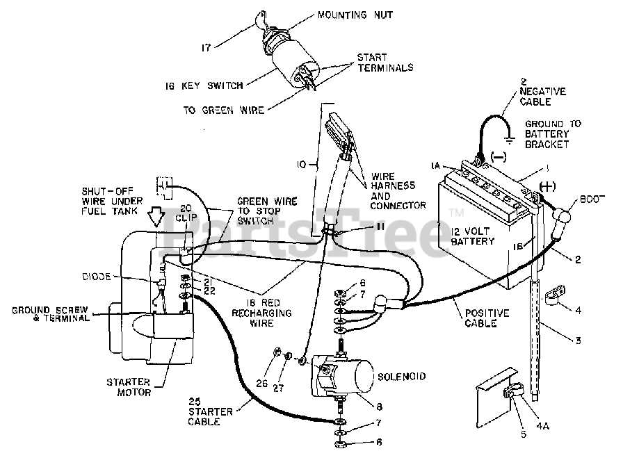 troy bilt pony wiring diagram
