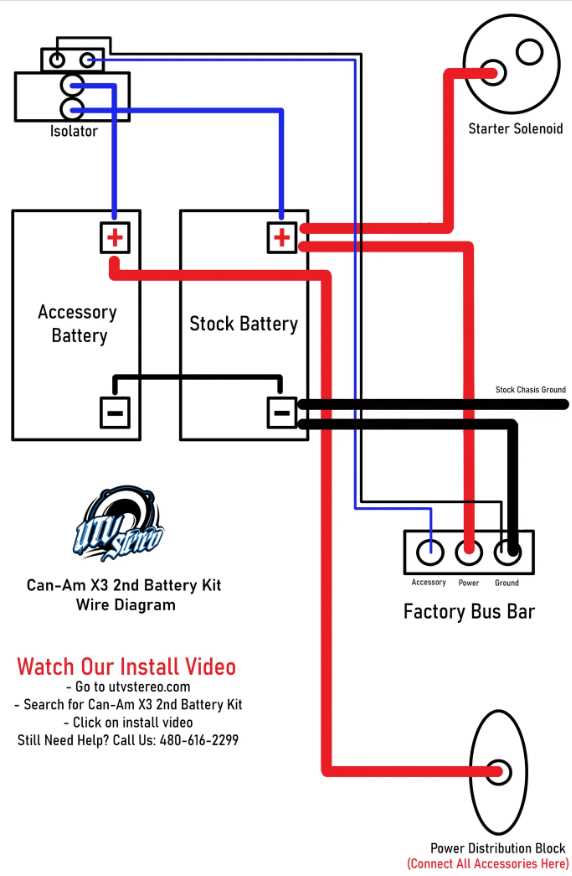 truck dual battery wiring diagram