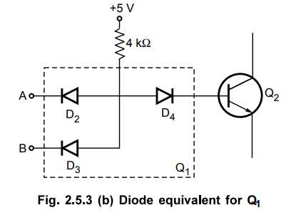 ttl nand gate circuit diagram