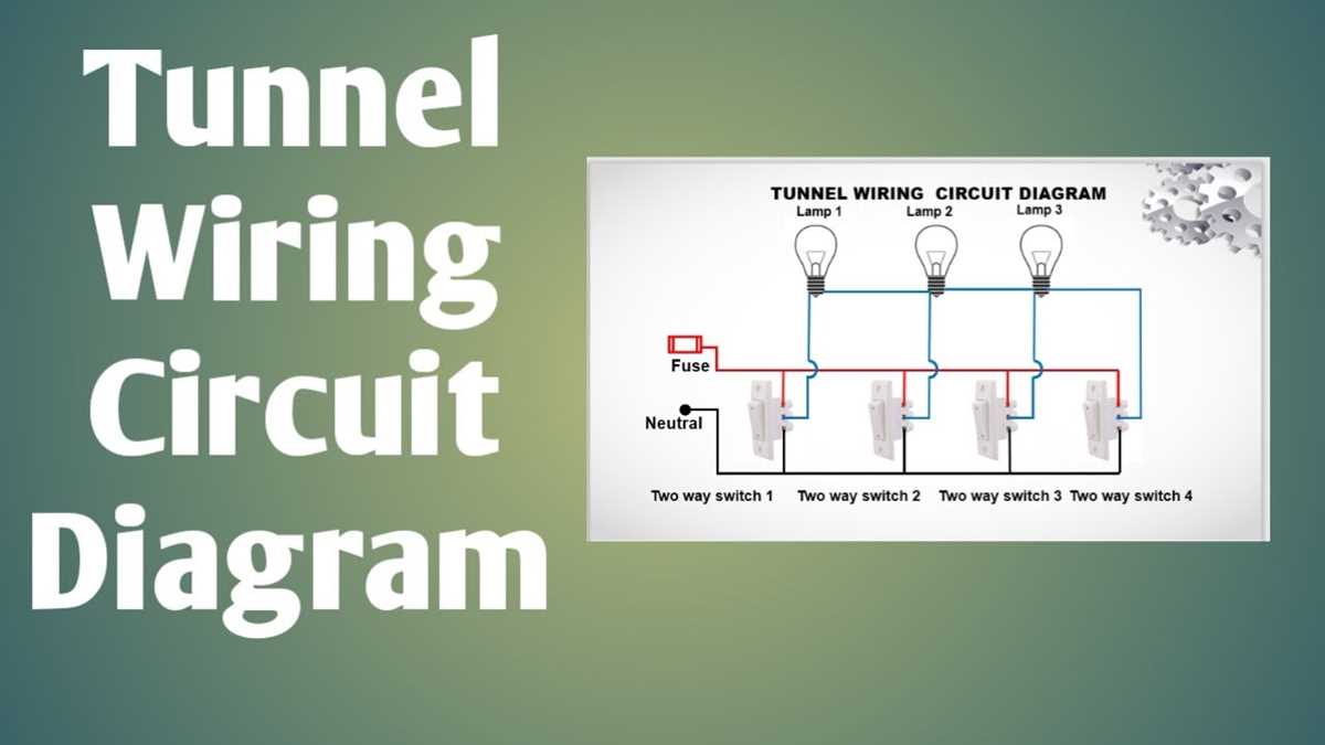 tunnel wiring circuit diagram