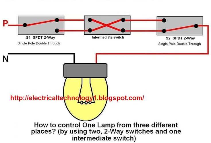 two lamp controlled by two switches circuit diagram