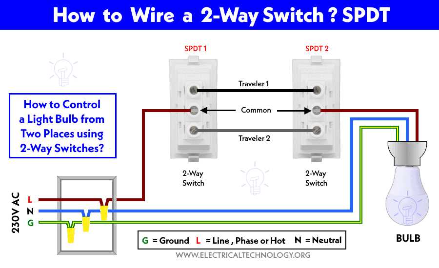 two lamp controlled by two switches circuit diagram