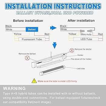 type b led tube wiring diagram