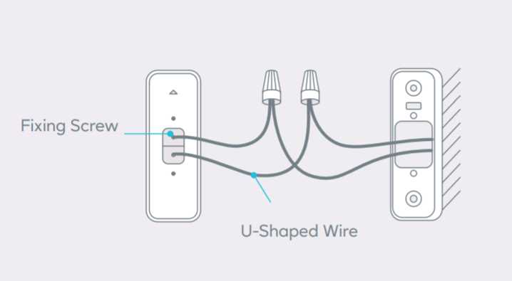 unifi doorbell wiring diagram