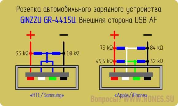 usb 2.0 wiring diagram