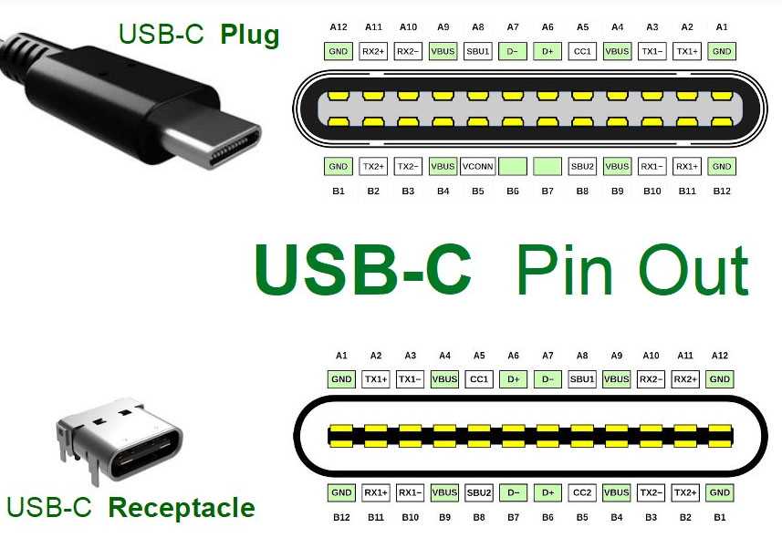 usb mini wiring diagram