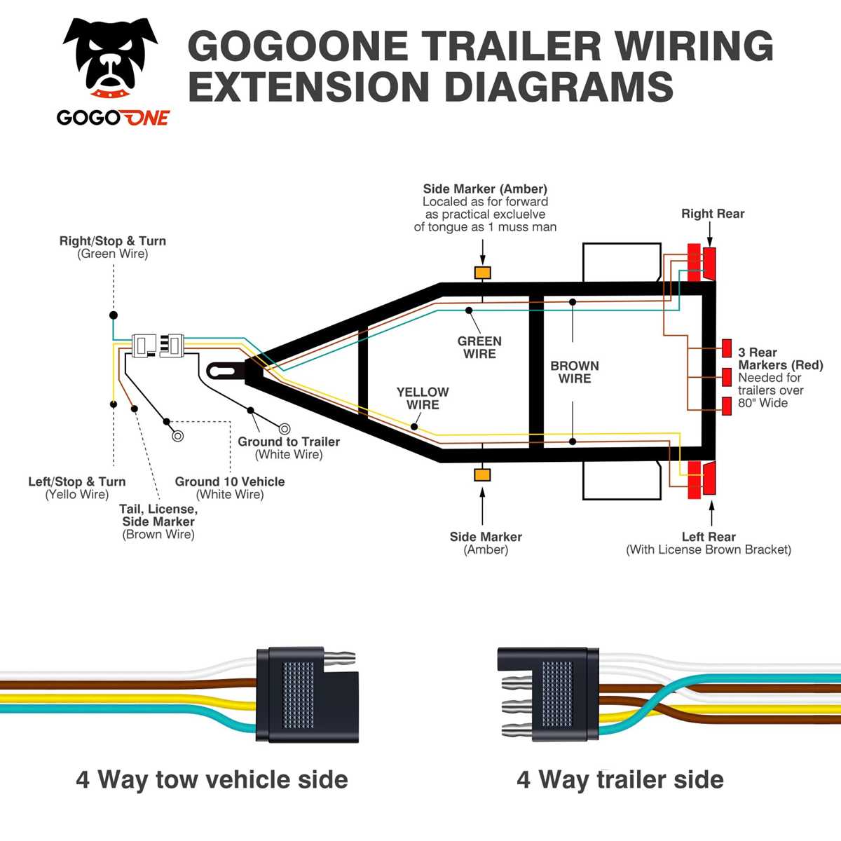 utility trailer light wiring diagram