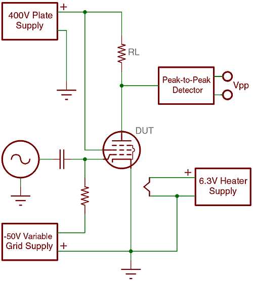 valve tester circuit diagram