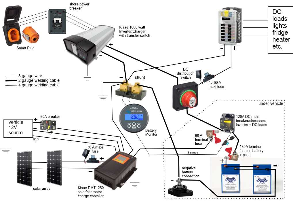 van wiring diagrams