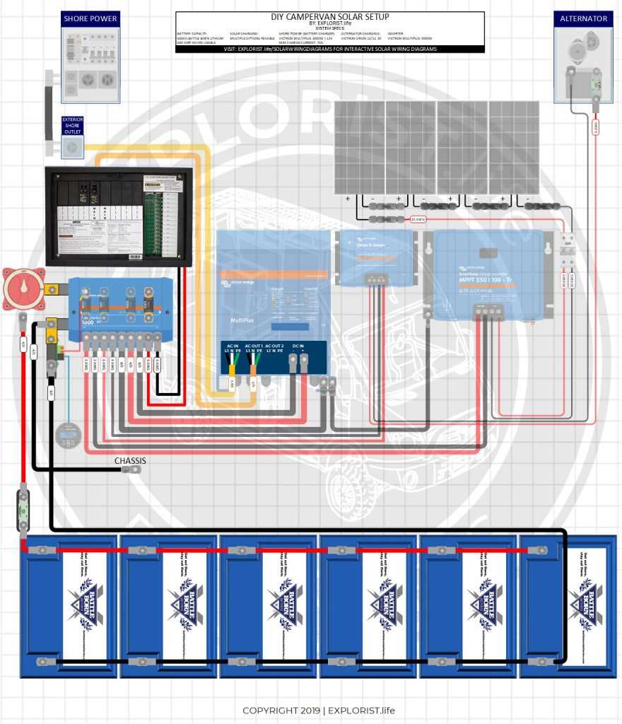 van wiring diagrams