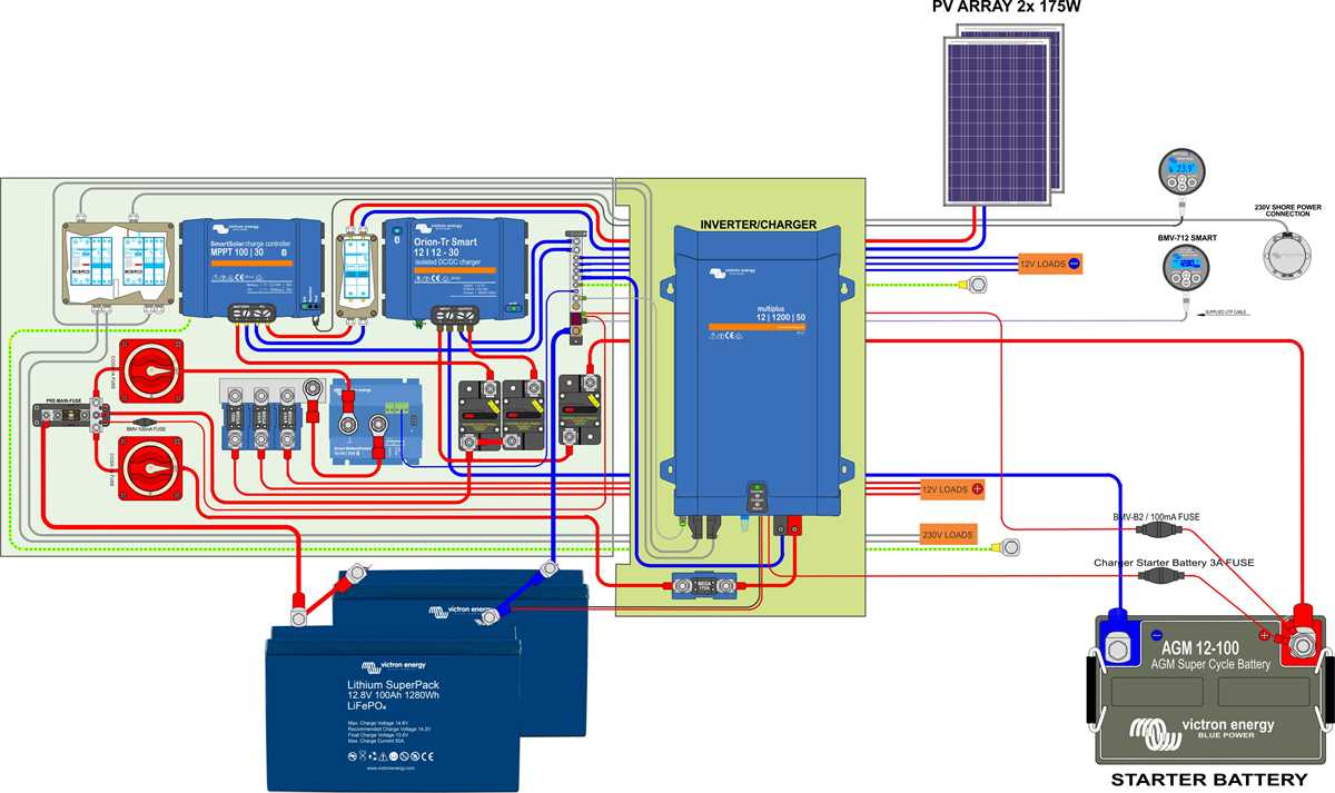 van wiring diagrams