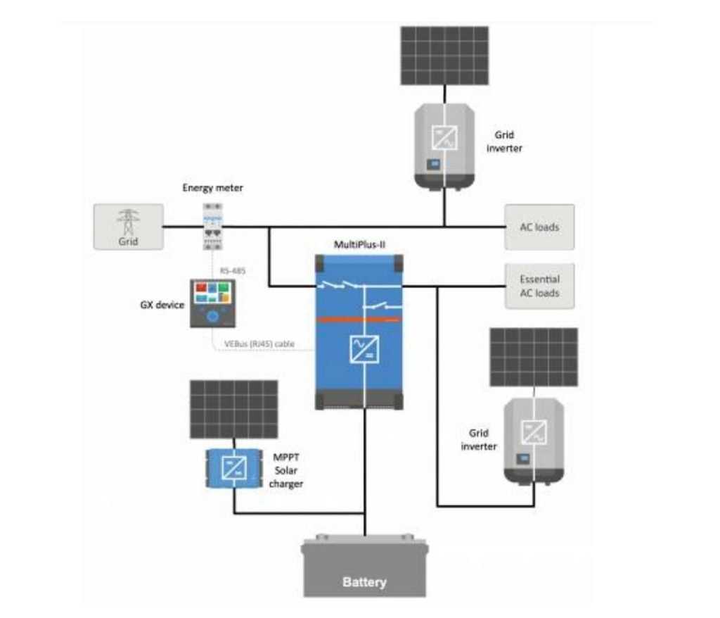 victron multiplus parallel wiring diagram