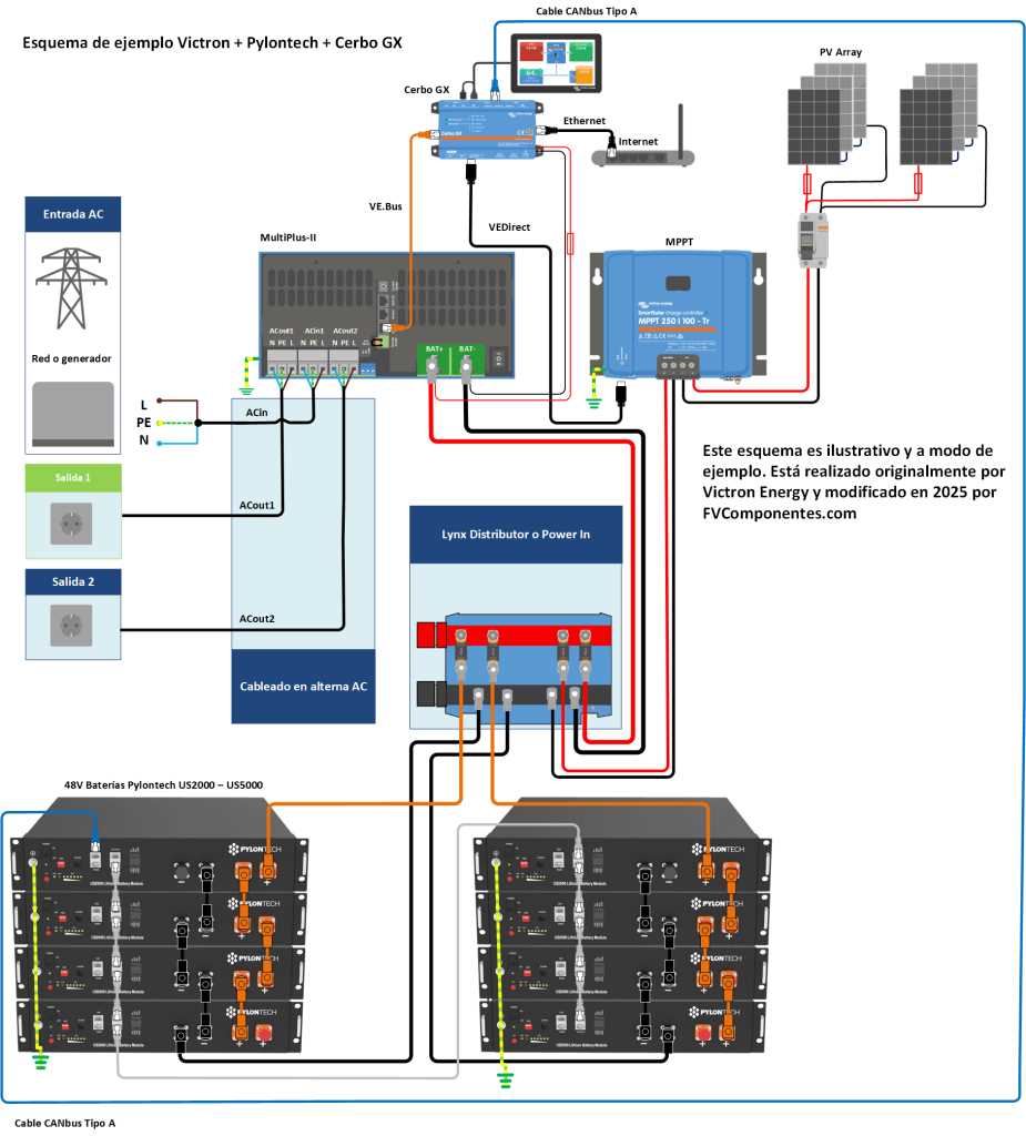 victron multiplus wiring diagram