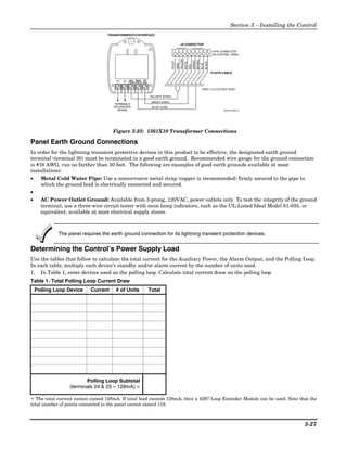 vista 128bpt wiring diagram