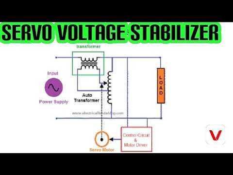 voltage stabiliser circuit diagram