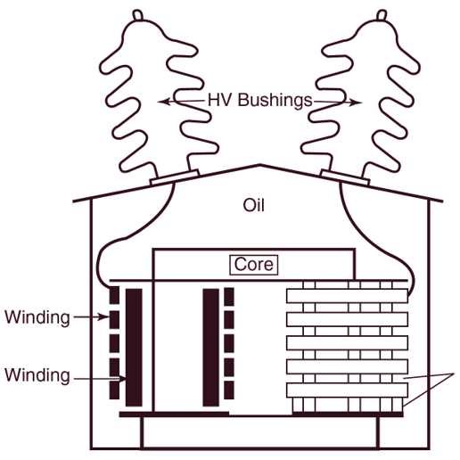 voltage transformer circuit diagram