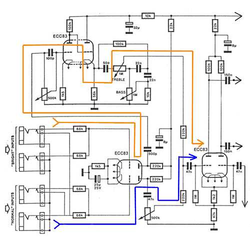 vox ac30 circuit diagram