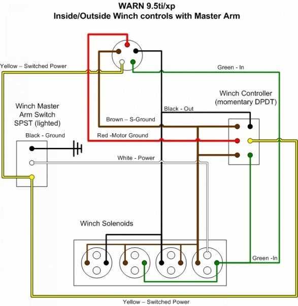 warn winch remote wiring diagram