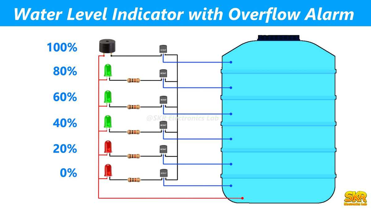 water tank alarm circuit diagram