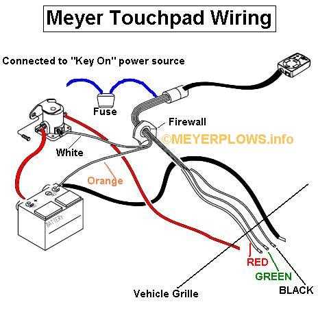 western plow controller 6 pin wiring diagram