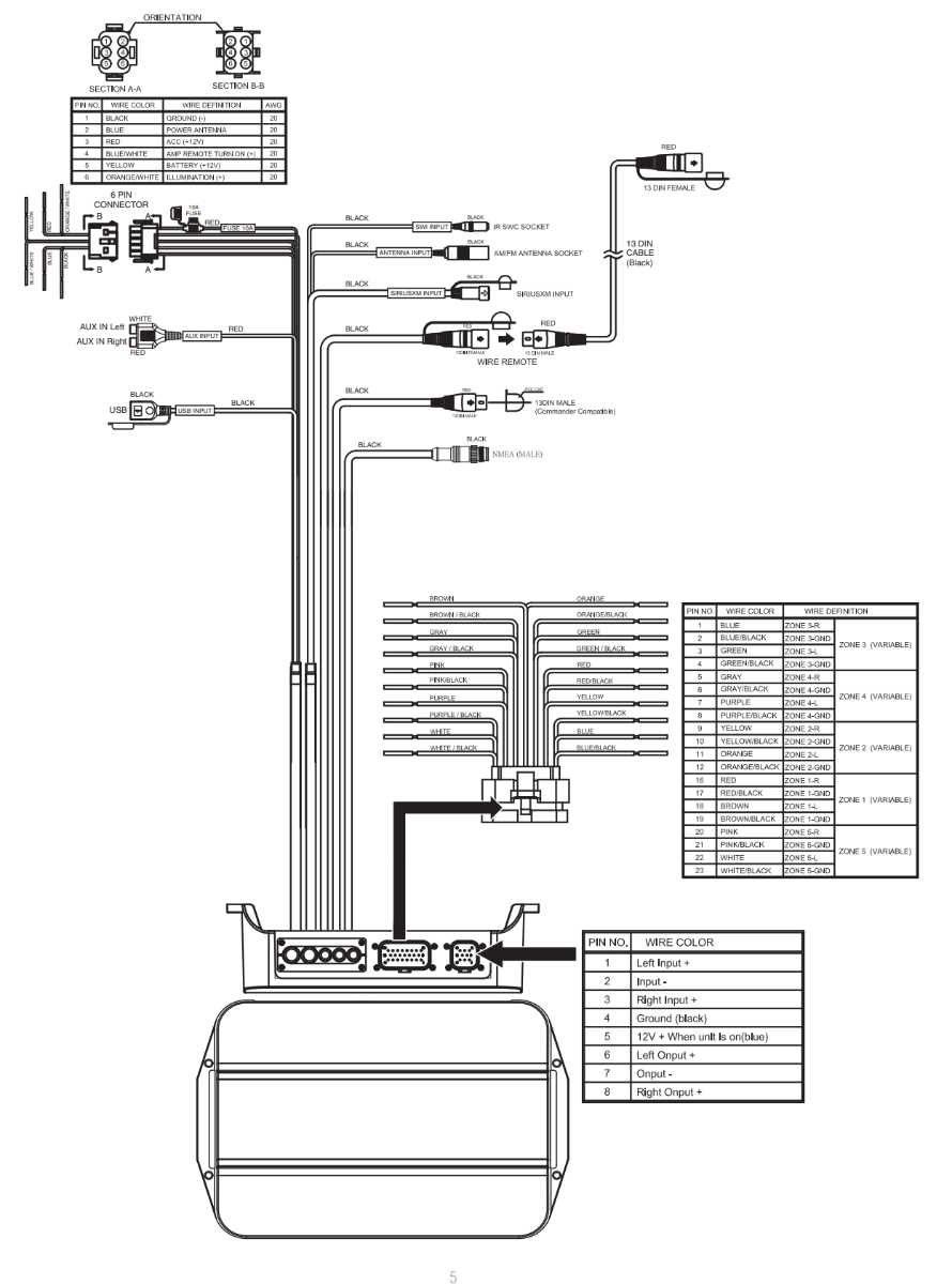 wet sounds stealth 10 wiring diagram