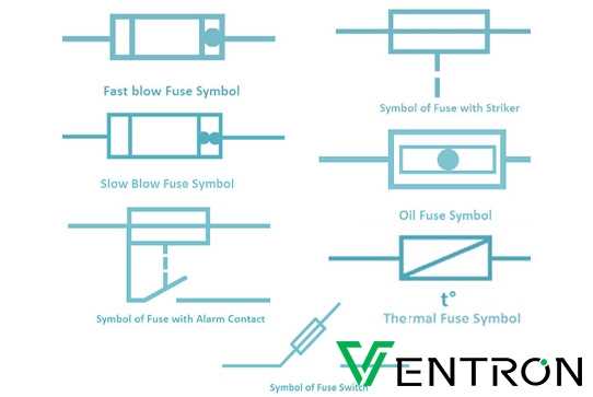 what does a fuse look like in a circuit diagram