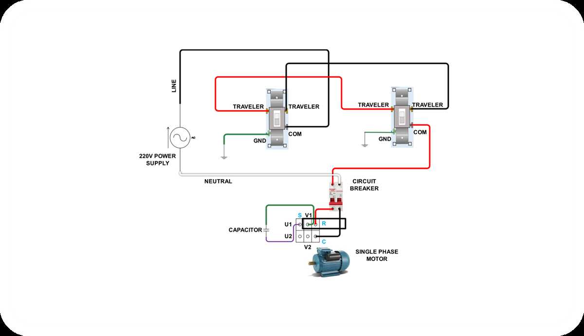 what is the wiring diagram