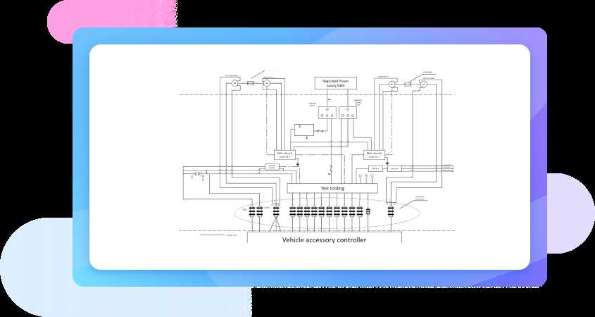 which software should i use for schematic diagram of science