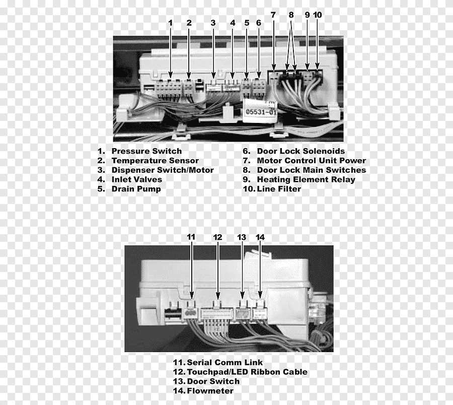 whirlpool washer electrical wiring diagram